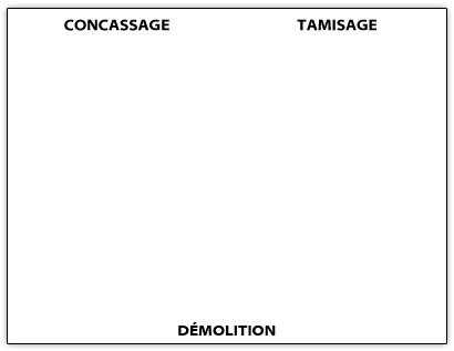 Broyage Mobile inc - Démolition - Concassage - Tamisage - Lévis - Québec